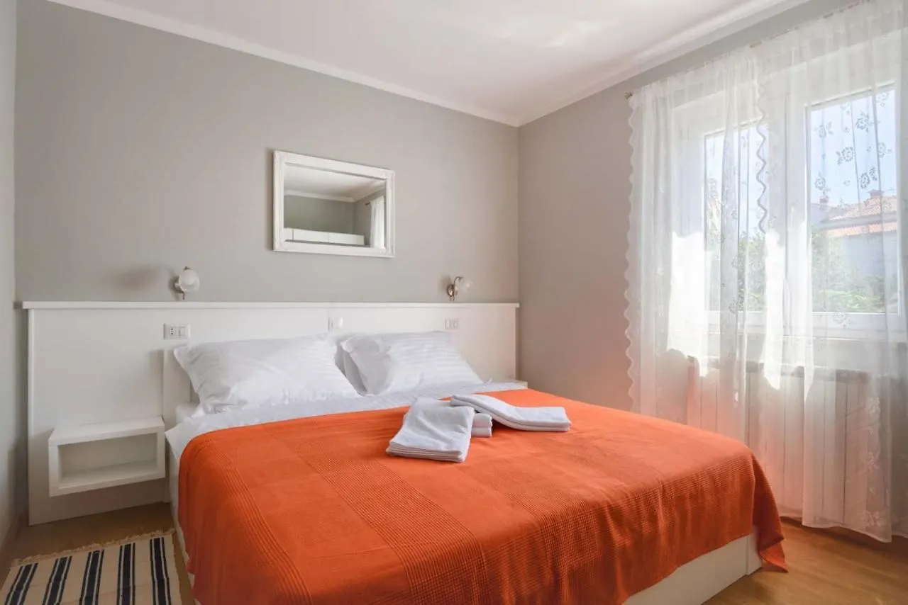 Contatos de Villa Hope Apartments